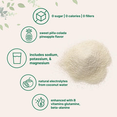 Micro Ingredients bebida preparada en vaso con aspecto refrescante