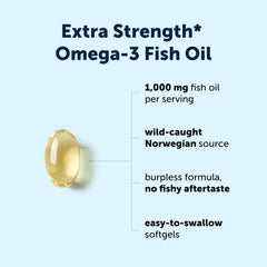 Micro Ingredients textura de la cápsula brillante que sugiere frescura