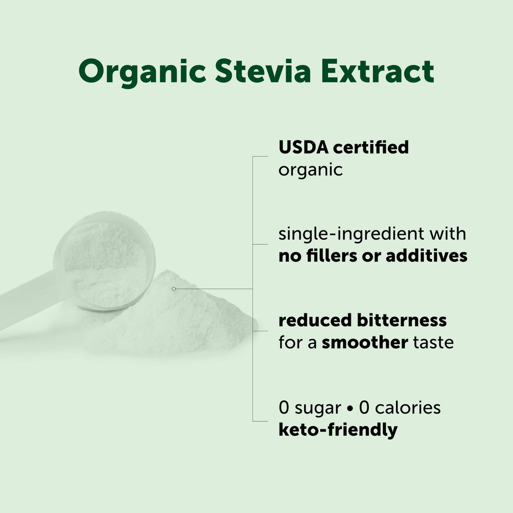 Micro Ingredients primer plano del polvo fino y pureza aparente