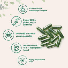 Micro Ingredients polvo verde del complejo mostrando textura fina y uniforme