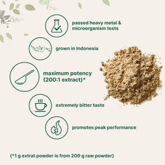 Micro Ingredients primer plano del polvo fino para mejor disolución