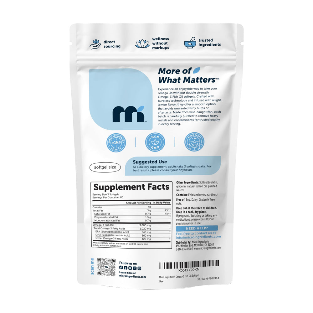 Micro Ingredients cápsulas junto a un desayuno para mostrar ingesta con alimentos