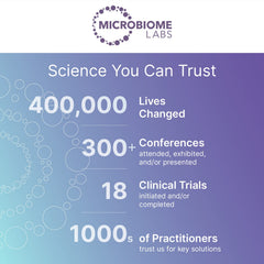 Microbiome Labs cápsula junto a un vaso de agua para administración fácil