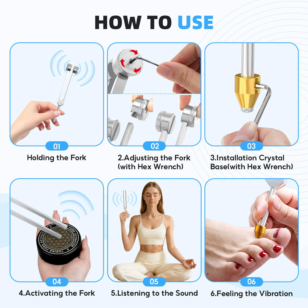 Mieaoll activador y guía ofreciendo inicio fácil para principiantes