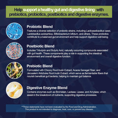 Migcopat 4-in-1 probiotic formula label on bottle.