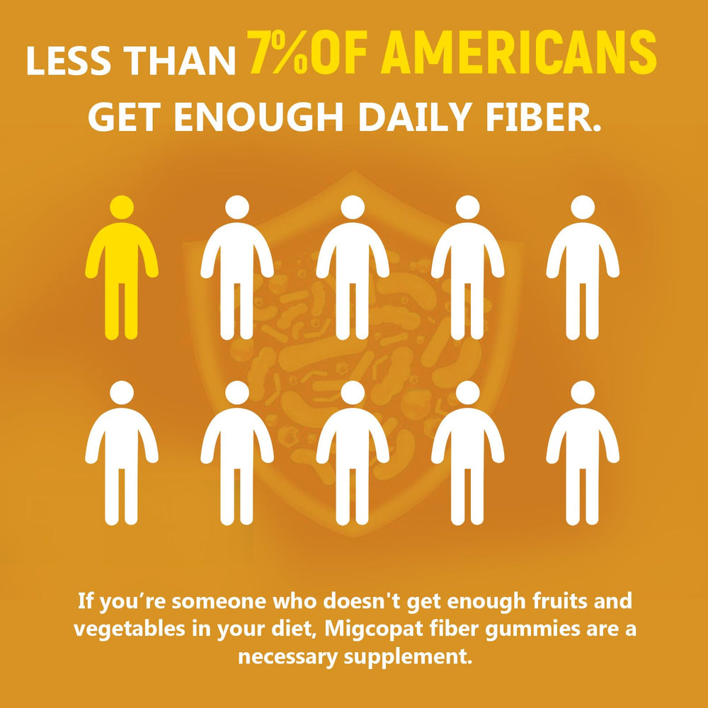 Migcopat inulina raíz de achicoria: prebiótico suave para tu intestino.