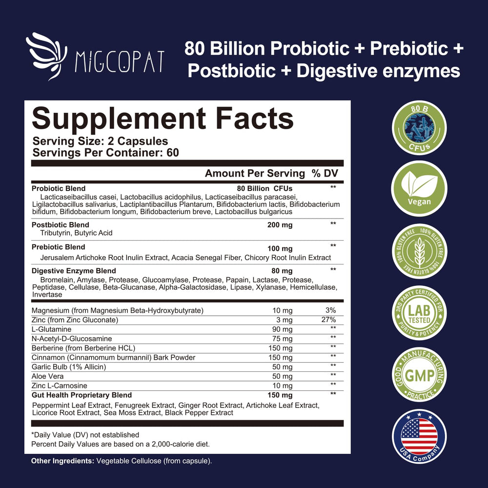 Migcopat probiotic capsules close-up highlighting high CFU potential.