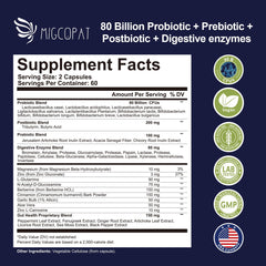 Migcopat probiotic capsules close-up highlighting high CFU potential.