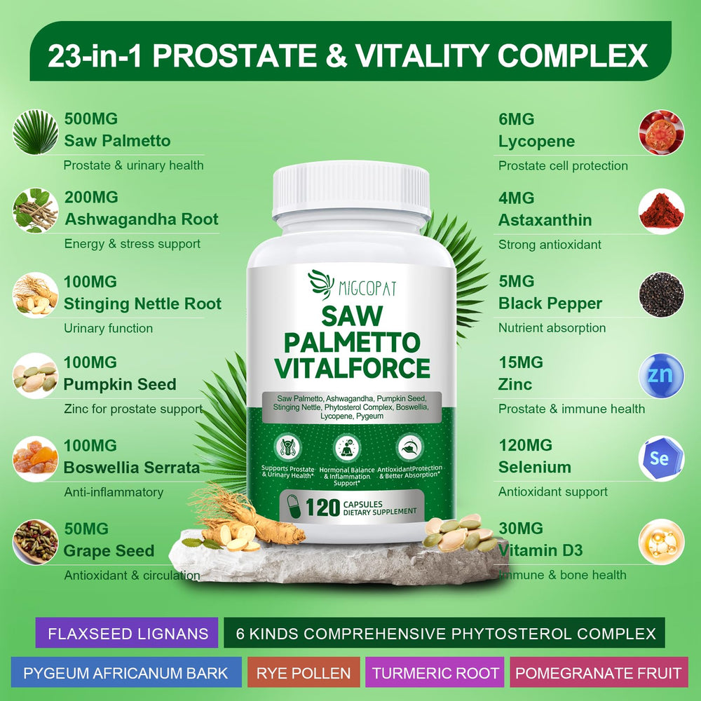 Migcopat palma enana: cápsulas fáciles de tragar en casa