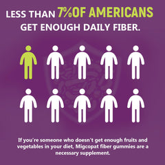 Gomitas Migcopat veganas, sin gluten ni soja