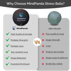 MindPanda pelotas en mochila transporte fácil para terapia en movimiento