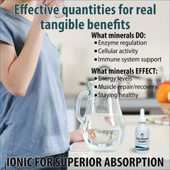 Mineral Resources International gotas vertidas en un vaso de agua para hidratación rápida