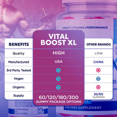 MJO Vital Boost XL botella abierta con gomitas listas para tomar
