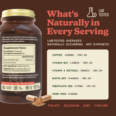 MK Supplements etiqueta con ingredientes y pruebas laboratoriales