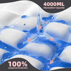 MKISS capa inferior impermeable que evita filtraciones al colchón