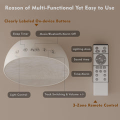 MOFOYEAH 15-color night light with Bluetooth speaker for cozy evenings