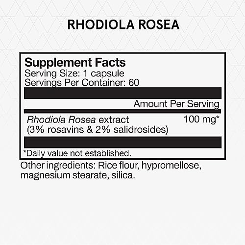 Momentous Rhodiola Rosea: cápsulas en primer plano para enfoque constante.