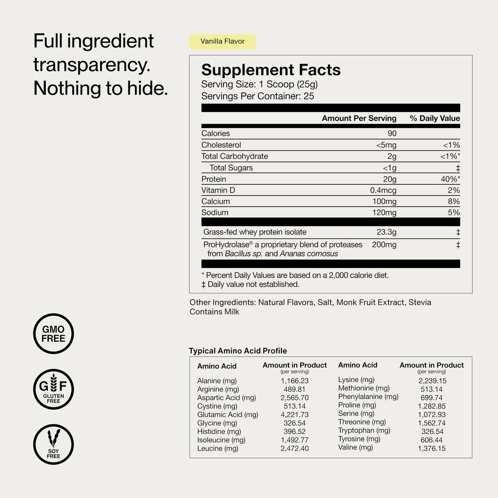 Momentous Whey para uso diario en batidos