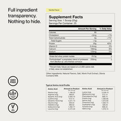 Momentous Whey para uso diario en batidos