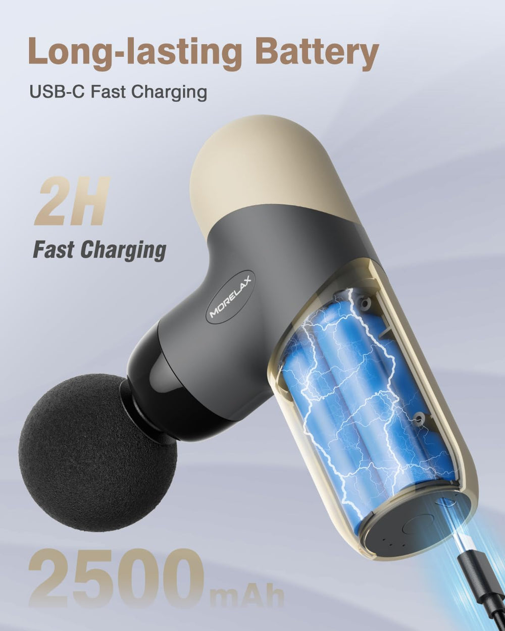 Morelax Mini con seis cabezas de masaje para áreas distintas