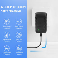 Moroxi primer plano del conector mostrando múltiples dimensiones y ajuste fiable