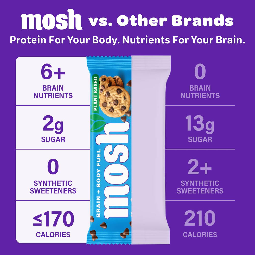 MOSH paquete abierto con 6 unidades listo para llevar
