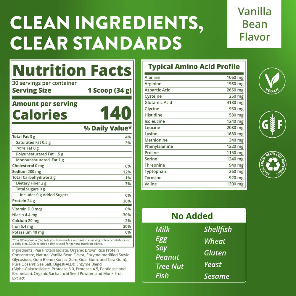 MRM textura del polvo de proteína vegana para mezclar fácilmente