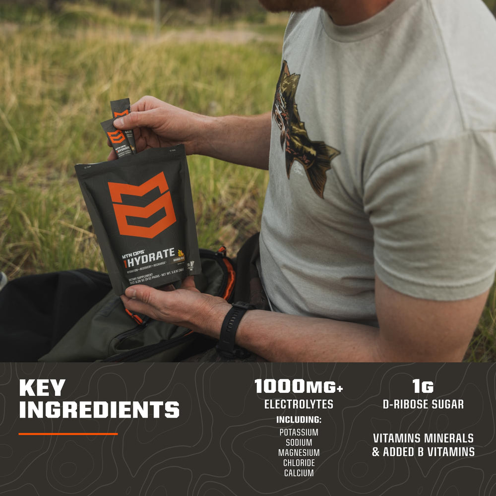 MTN OPS comparación de tamaño con botella portable para llevar