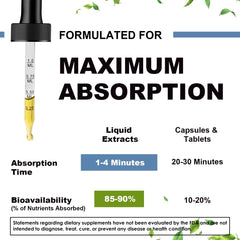 Color ámbar característico por extracción optimizada.