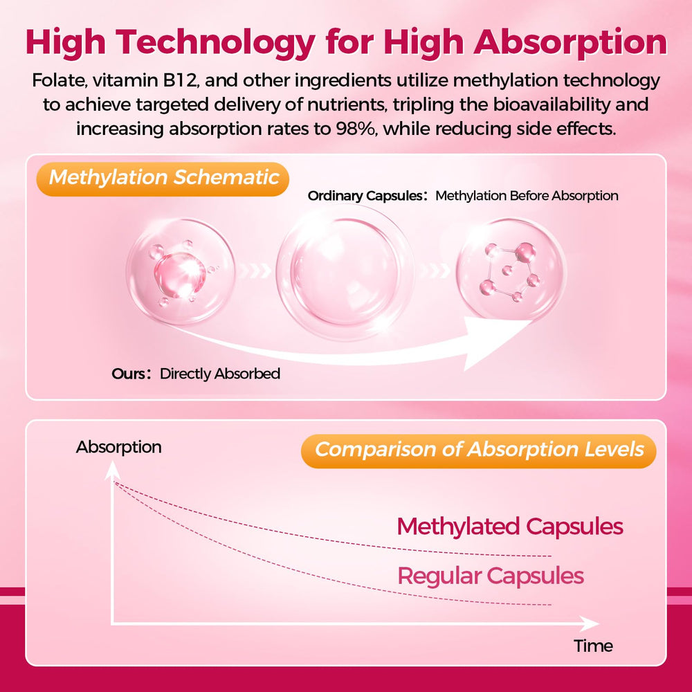 Mulittea: vitaminas A, C, D, E y zinc para salud general y piel radiante