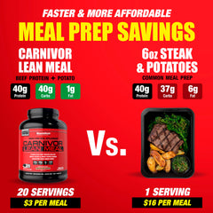MuscleMeds porción en cuchara con papas y camote, destaca carbohidratos naturales