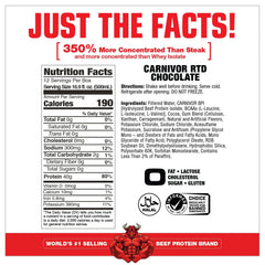 MuscleMeds Carnivor RTD detalle del envase mostrando diseño y tapa segura