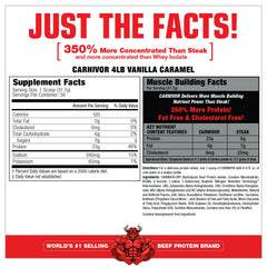 MuscleMeds etiqueta y diseño del tarro destacando información nutricional útil