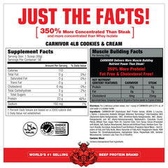 Polvo de Carnivor textura fina demostrando disolución rápida MuscleMeds
