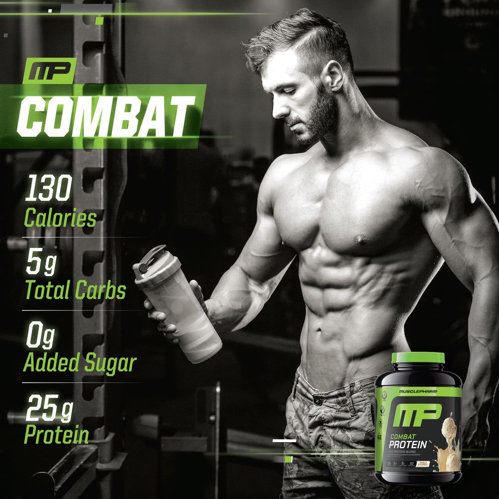 MusclePharm etiqueta nutricional en primer plano, transparencia en ingredientes