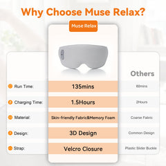 MUSE RELAX cable USB-C y batería recargable listos para usar