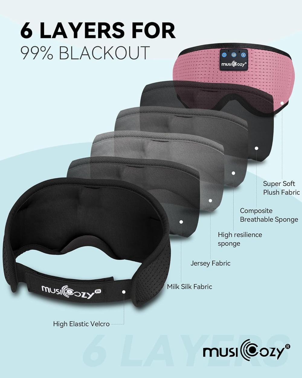 MUSICOZY detalle de espuma memory foam suave que reduce presión facial