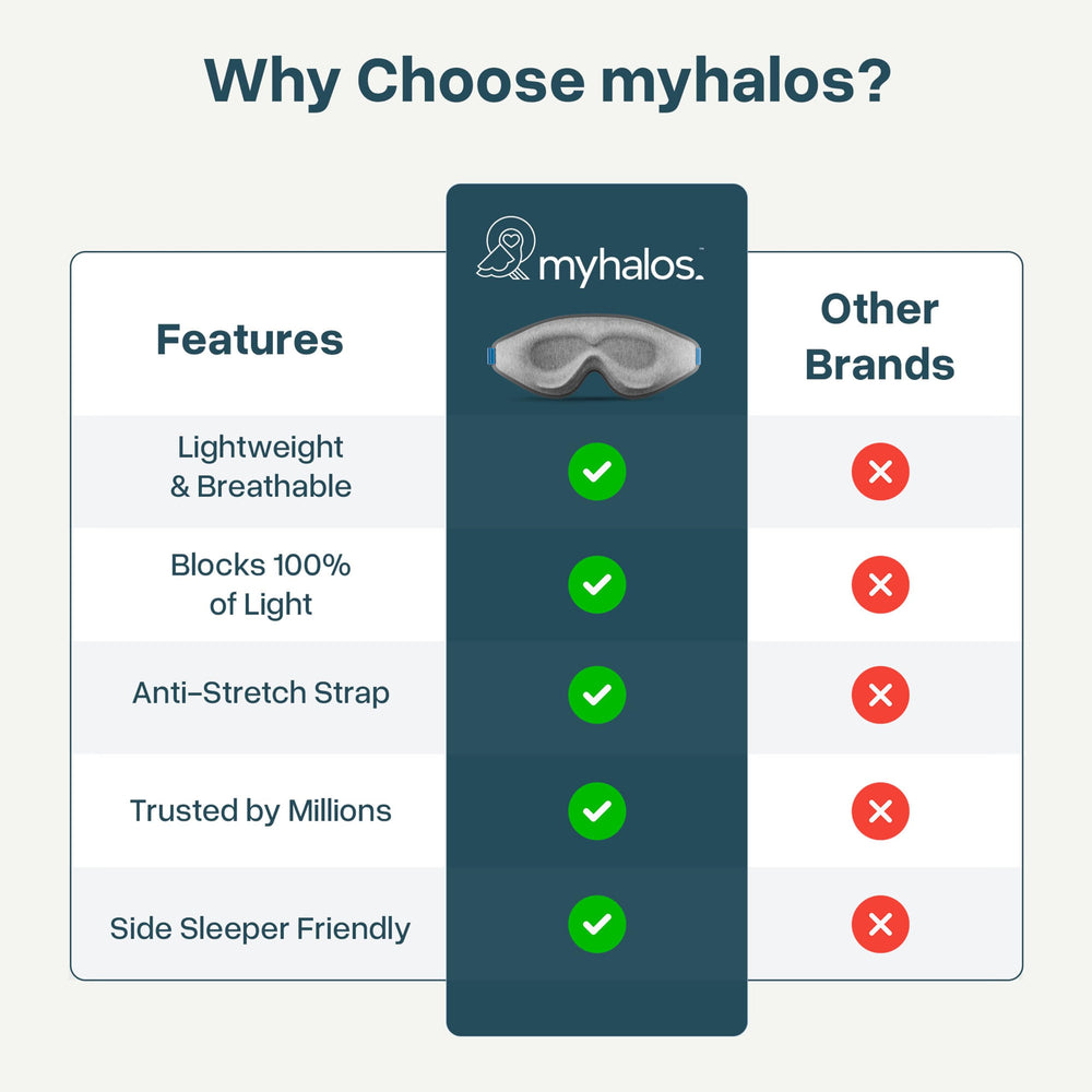 myhalos antifaz junto a mano para mostrar tamaño compacto