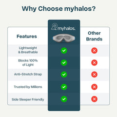 myhalos antifaz junto a mano para mostrar tamaño compacto