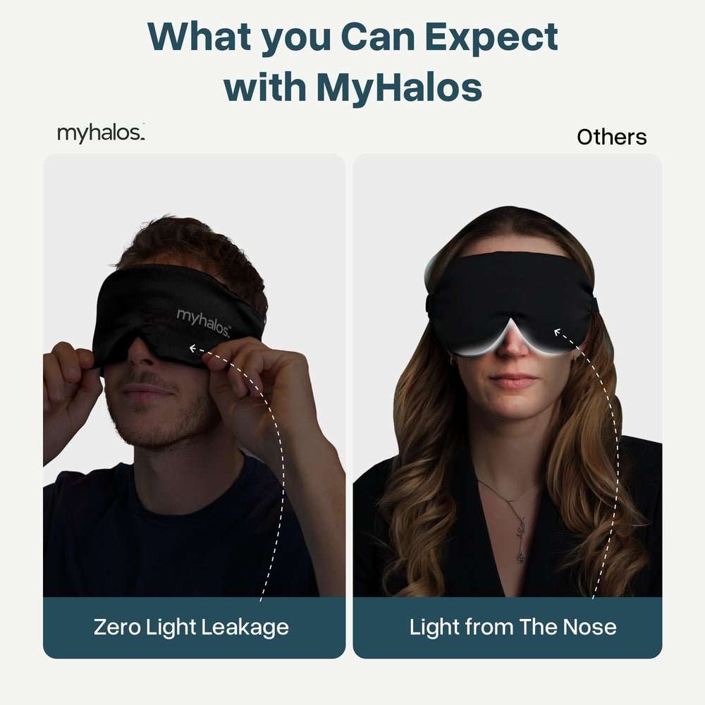 myhalos comparación de tamaño mostrando ajuste facial