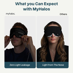 myhalos comparación de tamaño mostrando ajuste facial