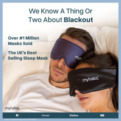 myhalos persona usando la máscara durante un vuelo para dormir mejor