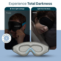 myhalos persona usando antifaz en avión para dormir en viaje