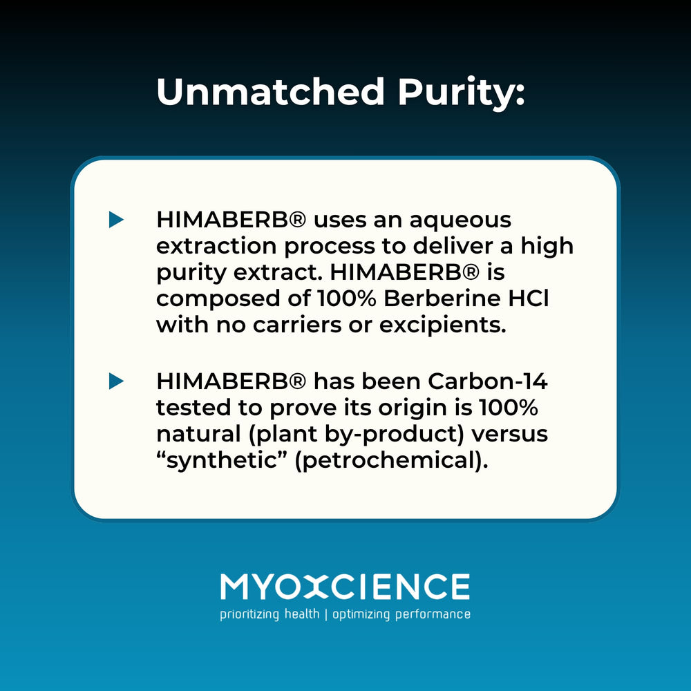 MYOXCIENCE Berberine Fasting Accelerator promo display emphasizes high-quality ingredients.