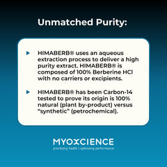 MYOXCIENCE Berberine Fasting Accelerator promo display emphasizes high-quality ingredients.