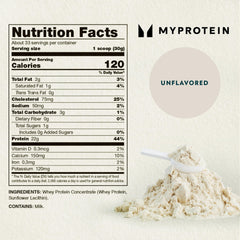 Myprotein Impact Whey información nutricional clara para planificar ingestas