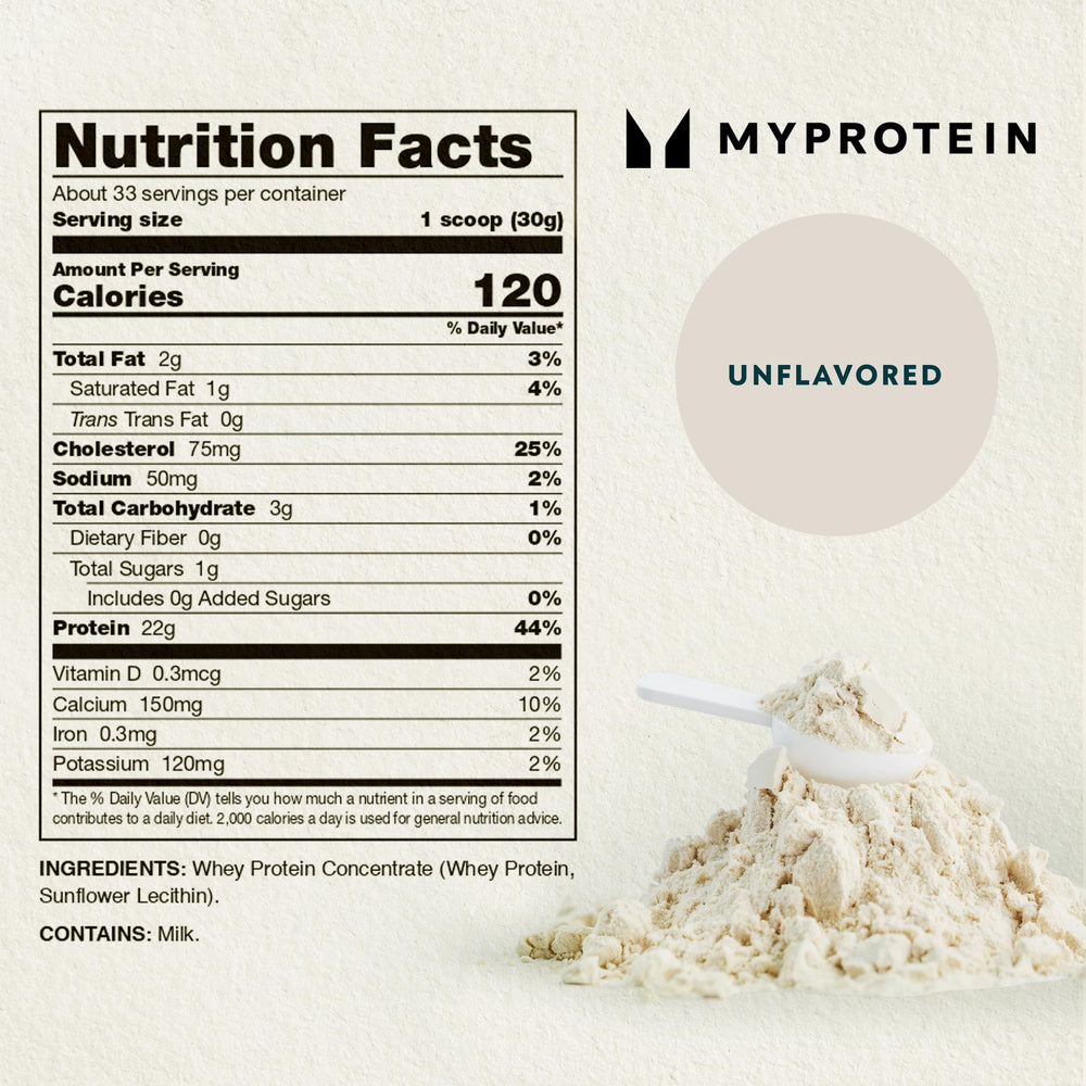 Myprotein envase junto a comparador de tamaño, idea clara de contenido