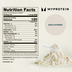 Myprotein envase junto a comparador de tamaño, idea clara de contenido