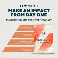 Myprotein vaso con batido cremoso sabor chocolate para recuperación