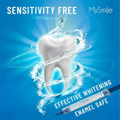 MySmile kit al lado de cepillo dental para referencia de tamaño